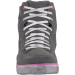 Alpinestars J-6 Waterproof Women's Shoes - Gray/Pink - Size 6.5