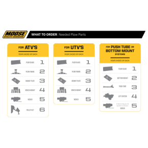 Screw-In Plow Skid 4501-0703