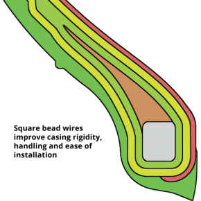 Tire - Commander® II Cruiser - Rear - 150/80B16 - 77H 04201