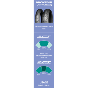 Tire - Pilot® Road 4 - Front - 120/60ZR17 - (55W) 10113