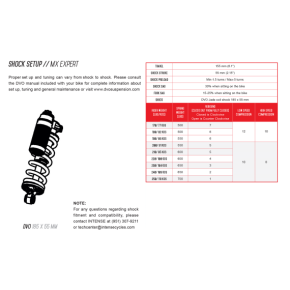 DVO Shock Spring - 500 lbs 1428130-500