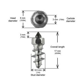 IGRIP 5/8"-15mm Std Screw Studs Qty 200