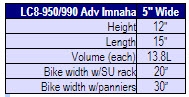 Imnaha LC8 chart