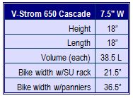 Sizing Chart