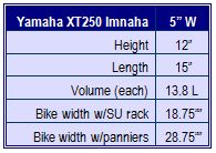 XT250 Sizing CHart